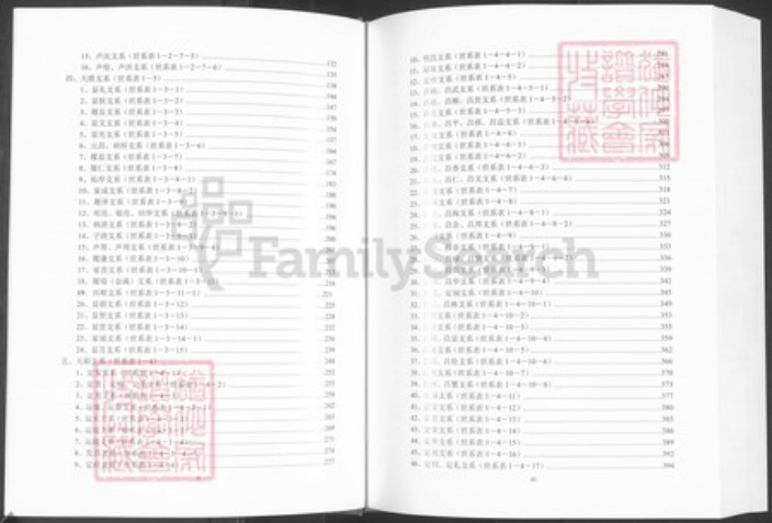 贵州省六盘水市贵州省毕节市大方县胡氏族谱-胡氏族谱(贵州正节公支系).pdf电子版插图5 贵州省六盘水市贵州省毕节市大方县胡氏族谱-胡氏族谱(贵州正节公支系).pdf电子版插图5