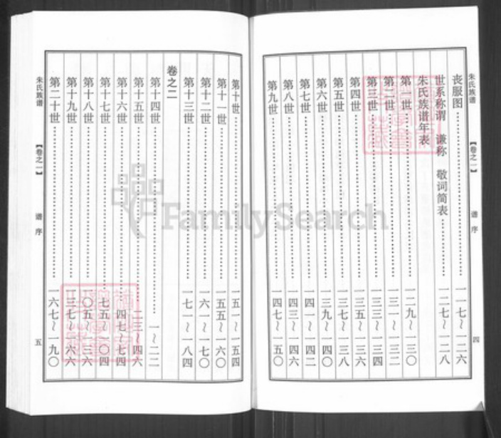 江苏省扬州市江都区大桥镇朱氏诚正堂族谱-朱氏族谱.pdf电子版预览图4