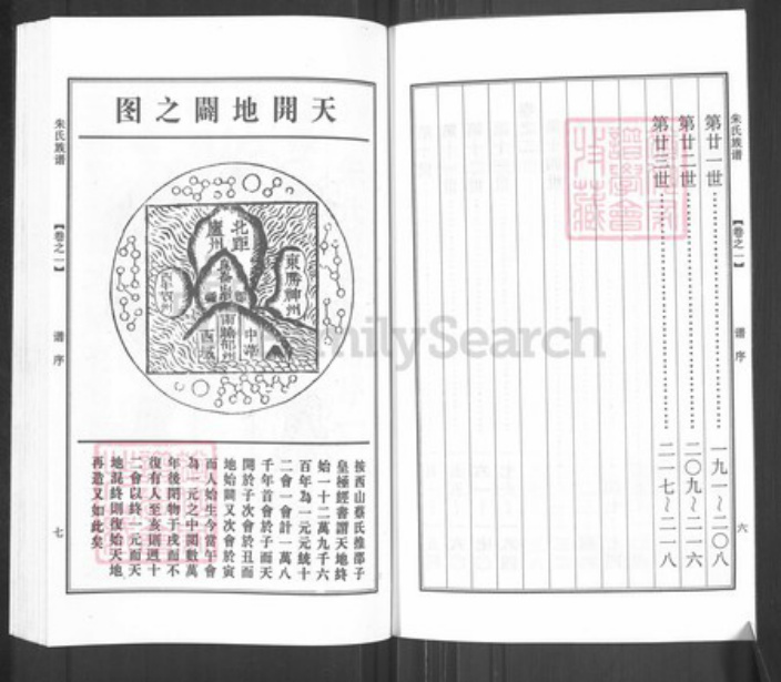 江苏省扬州市江都区大桥镇朱氏诚正堂族谱-朱氏族谱.pdf电子版预览图5