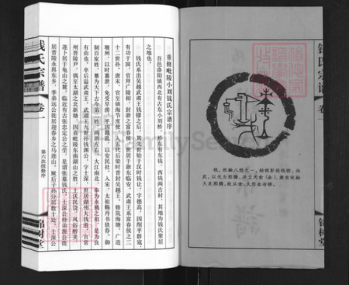 江苏省常州市武进县洛阳镇钱氏锦树堂族谱-阳湖小留钱氏宗谱.pdf电子版插图2