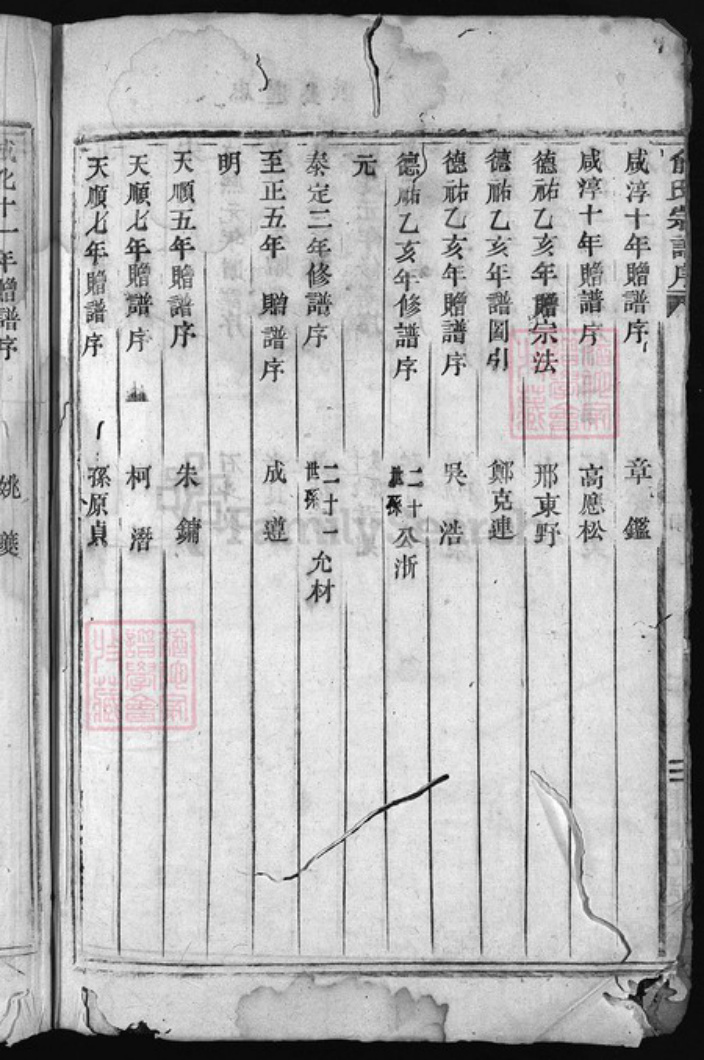 浙江省宁波市宁海县浙江省绍兴新昌县浙江省绍兴嵊州市俞氏族谱-俞氏三房宗谱 [7卷,首1卷].pdf电子版插图3