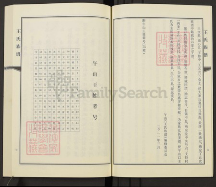 山东省青岛市即墨区南泉镇王氏族谱-午山王氏族谱.王东贵一支.pdf电子版插图5
