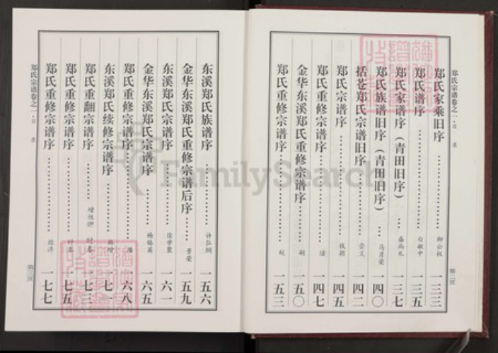 浙江省金华市永康市郑氏族谱-白塔郑氏宗谱.pdf电子版插图4