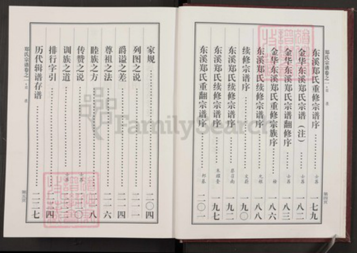浙江省金华市永康市郑氏族谱-白塔郑氏宗谱.pdf电子版插图5