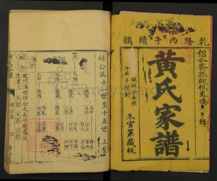 江西省黄氏族谱-黄氏家谱.不分卷.pdf电子版插图1