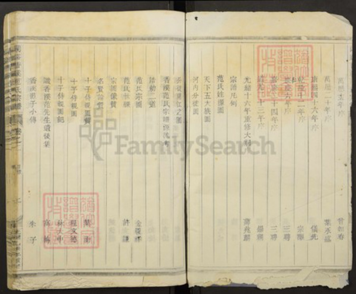 浙江省金华市兰溪市范氏族谱-兰谿香溪范氏宗谱.pdf电子版插图2