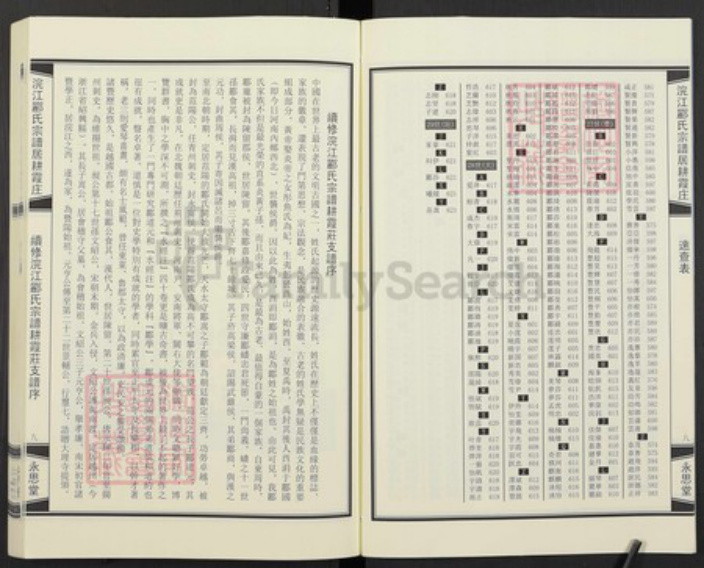 浙江省绍兴诸暨市诸暨郦氏族谱-浣江郦氏宗谱（居耕霞庄）.pdf电子版插图5