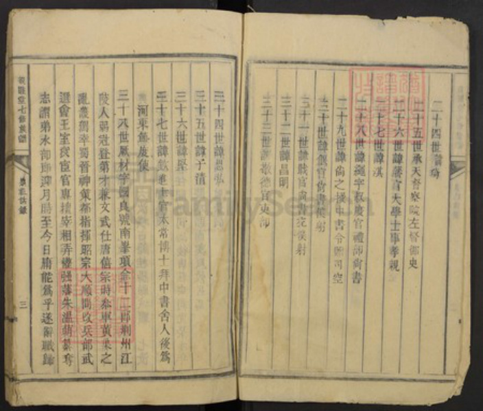湖南省郴州市何氏族谱-亲睦堂七修族谱.pdf电子版插图3