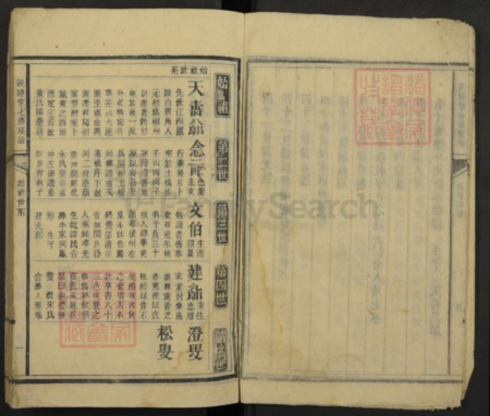 湖南省郴州市何氏族谱-亲睦堂七修族谱.pdf电子版插图5