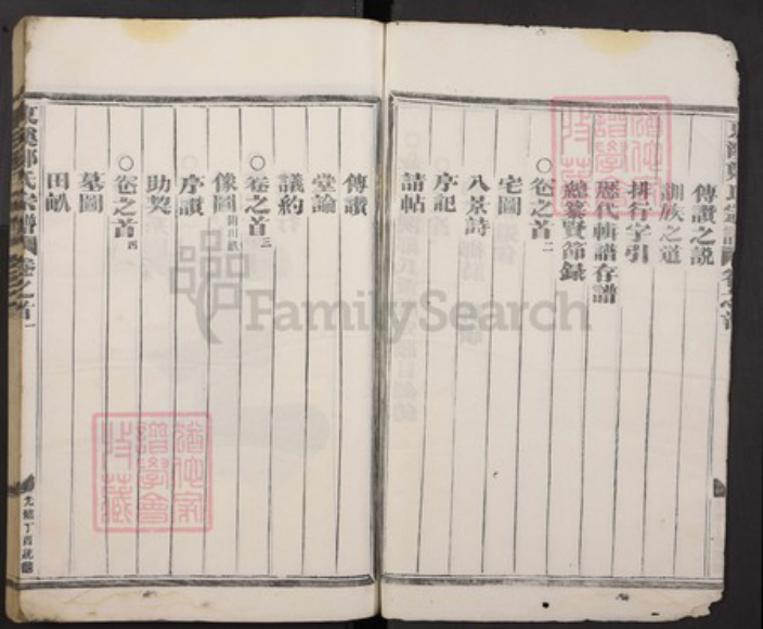 浙江省金华市郑氏族谱-东溪郑氏宗谱.pdf电子版插图2