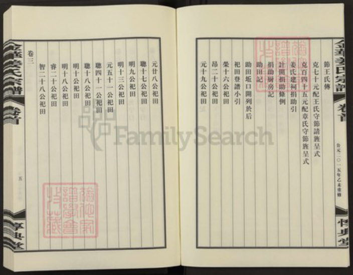 浙江省金华市婺城区姜氏族谱-金华姜氏宗谱.pdf电子版插图5