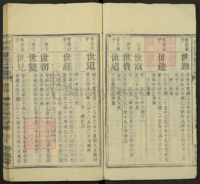 安徽省安庆市怀宁县江镇镇何氏惇叙堂族谱-何氏重修宗谱.pdf电子版插图3