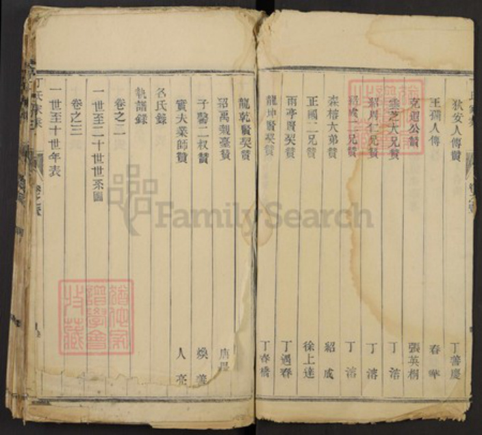 江苏省泰州市泰兴市分界镇丁氏步云堂族谱-丁氏家乘.pdf电子版插图4