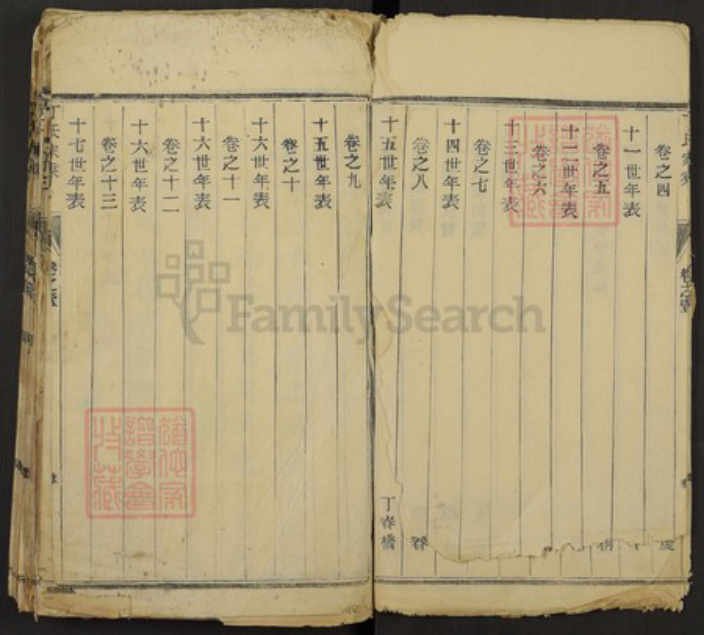 江苏省泰州市泰兴市分界镇丁氏步云堂族谱-丁氏家乘.pdf电子版插图5