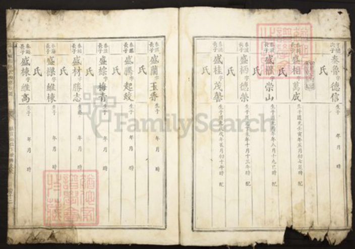 江西省赣州市林氏族谱-豫章赣郡林氏三修族谱.pdf电子版插图4