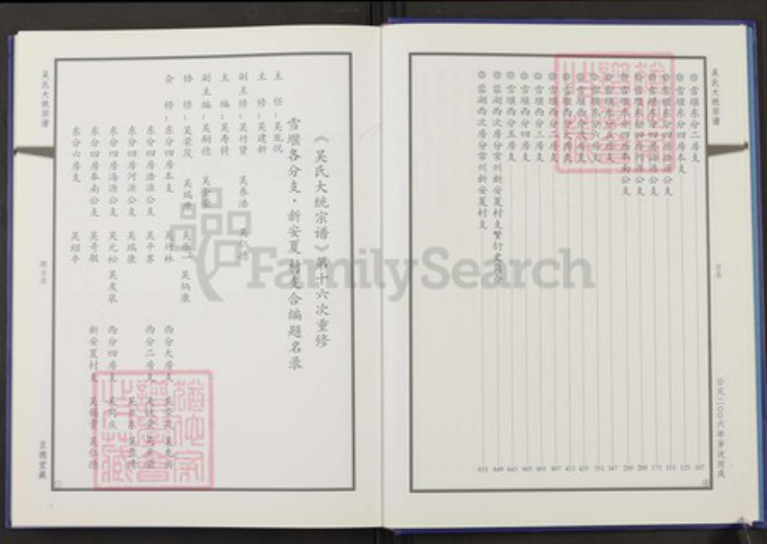 江苏省常州市武进县吴氏至德堂族谱-吴氏大统宗谱.pdf电子版插图5