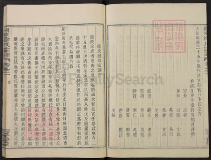 浙江省绍兴嵊州市下王镇徐氏萃裕堂族谱-剡东徐氏宗谱.pdf电子版插图3