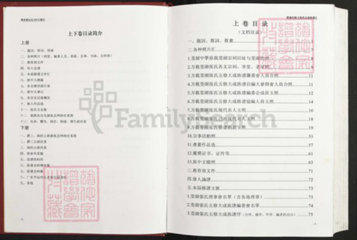 江西省宜春市万载县茭湖乡张氏孝友堂族谱-张氏大成族谱.pdf电子版插图4 江西省宜春市万载县茭湖乡张氏孝友堂族谱-张氏大成族谱.pdf电子版插图4