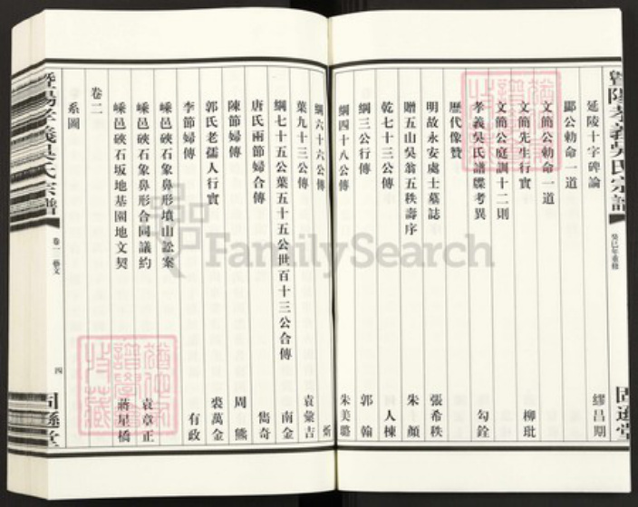 浙江省绍兴诸暨市诸暨吴氏固逊堂族谱-曁阳孝义吴氏宗谱.pdf电子版插图4