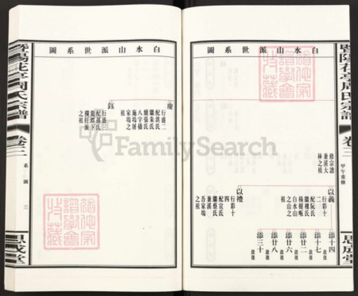 浙江省绍兴诸暨市诸暨浙江省绍兴诸暨市诸暨周氏思成堂族谱-暨阳花亭周氏宗谱.pdf电子版插图3