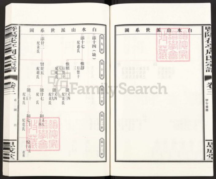浙江省绍兴诸暨市诸暨浙江省绍兴诸暨市诸暨周氏思成堂族谱-暨阳花亭周氏宗谱.pdf电子版插图4