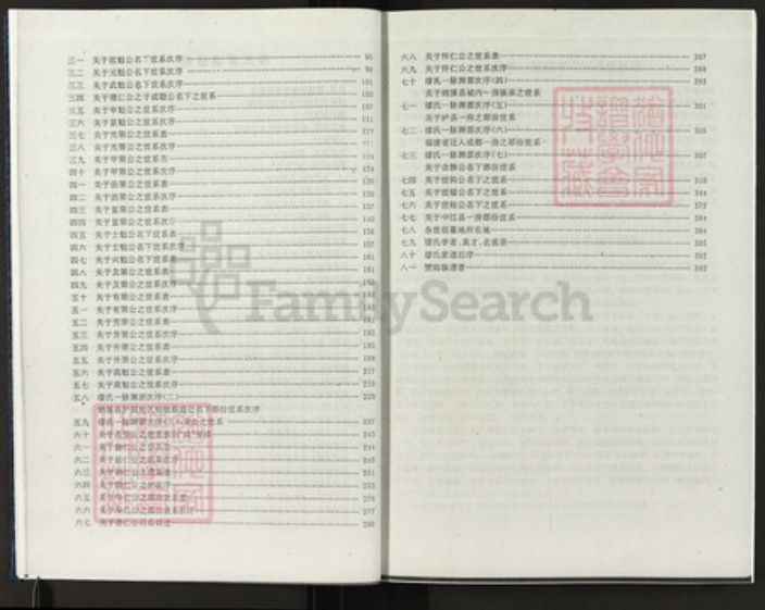 四川省宜宾市江安县阳春镇四川省宜宾市江安县阳春镇缪；缪氏族谱-缪氏族谱.pdf电子版插图5