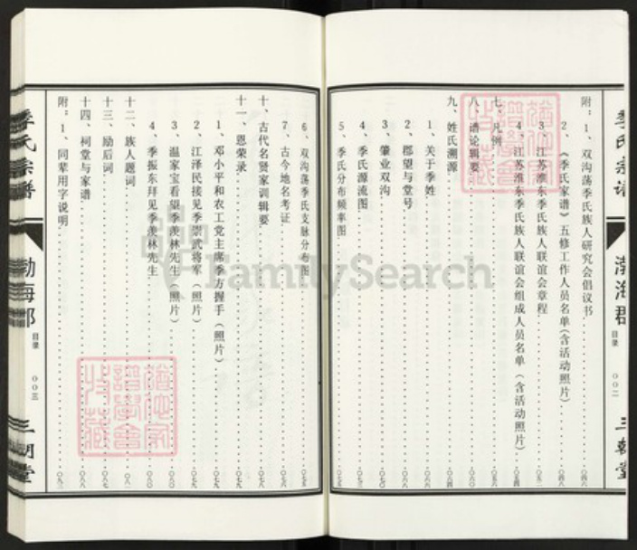 江苏省淮安市淮安区山阳街道季氏三朝堂族谱-季氏家谱.pdf电子版插图2