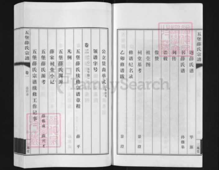 江苏省无锡市江阴市江苏省苏州市张家港市薛氏三凤堂族谱-五堡薛氏宗谱.pdf电子版插图3