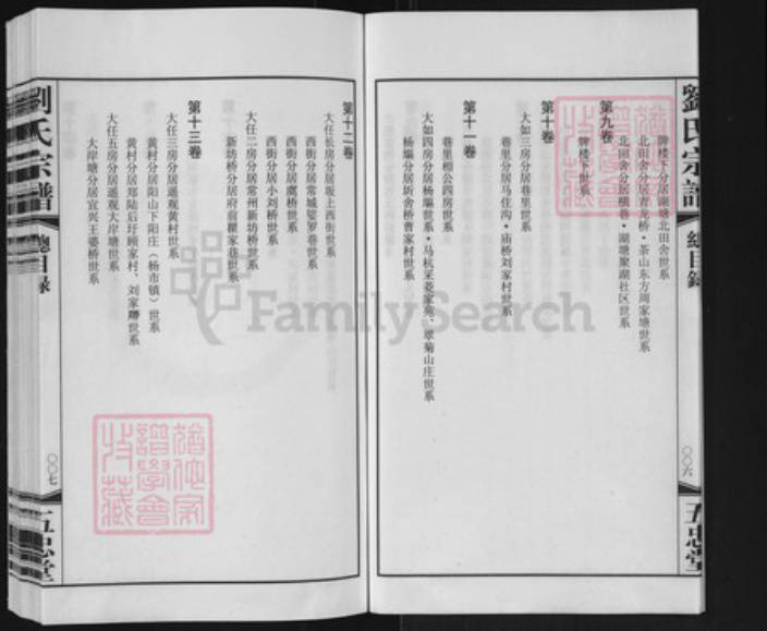 江苏省常州市刘氏五忠堂族谱-升东刘氏宗谱.pdf电子版插图5