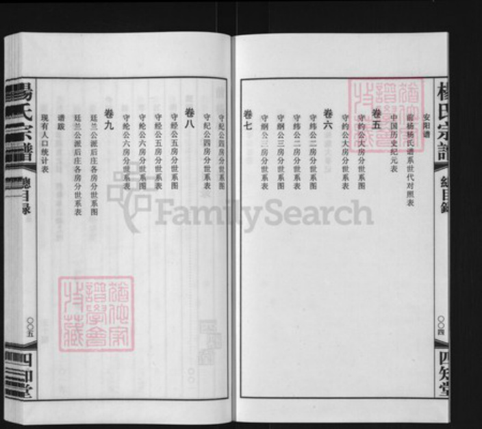 江苏省常州市武进县遥观镇杨氏四知堂族谱-常州前杨杨氏宗谱.pdf电子版插图4