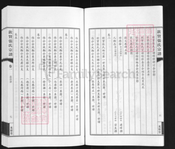 江苏省无锡市江阴市周庄镇张氏光裕堂族谱-钦贤张氏宗谱.pdf电子版插图5