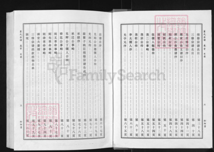 湖北省黄冈市麻城市瞿氏松阳堂族谱-瞿氏宗谱.pdf电子版插图3
