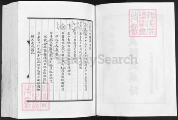 福建省福州市闽侯县青口镇陈氏同心堂族谱-大义陈氏族谱古文今译.pdf电子版插图2