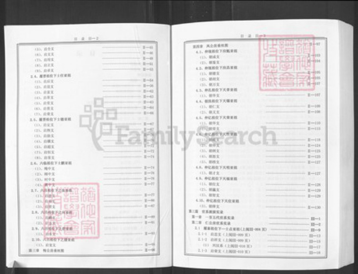 重庆市万州刘氏普仁堂族谱-刘氏家谱.pdf电子版插图2