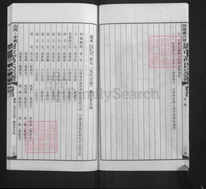 山西省吕梁市孝义市梧桐镇高氏族谱-山西孝义同马里六甲尉屯高氏宗谱.pdf电子版插图4
