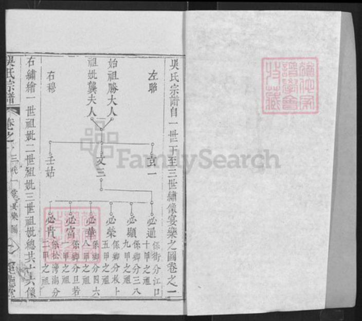 湖北省武汉市新洲区吴氏至德堂族谱-吴氏宗谱.pdf电子版插图1