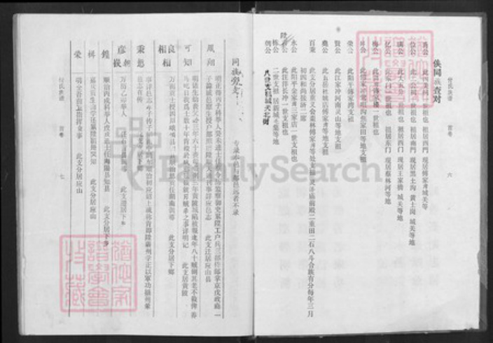 湖北省孝感市大悟县阳平镇付氏族谱-付氏族谱.pdf电子版插图4