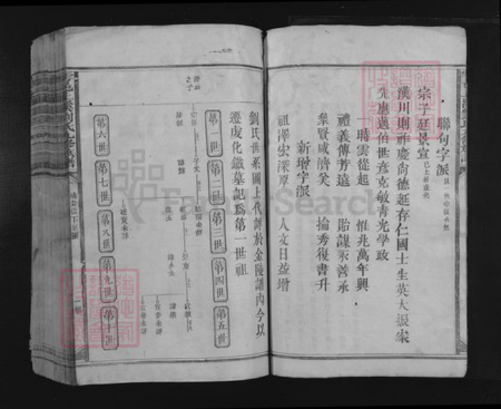 江西省赣州市于都县刘氏族谱-雩邑上溪刘氏九修族谱.pdf电子版插图4