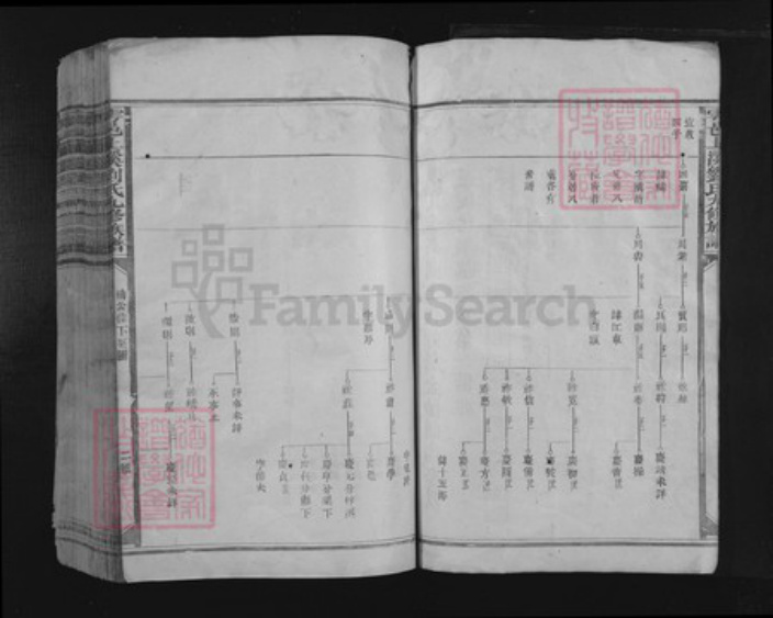 江西省赣州市于都县刘氏族谱-雩邑上溪刘氏九修族谱.pdf电子版插图5