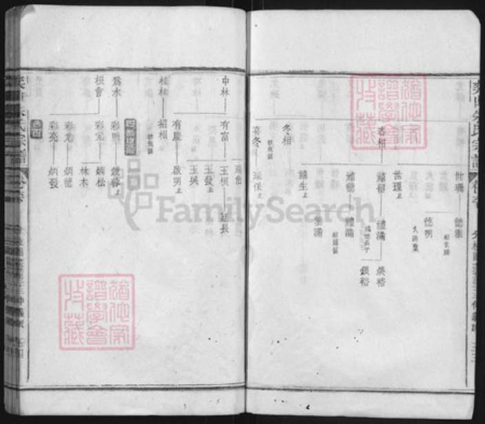 浙江省丽水市遂昌县朱氏族谱-奕山朱氏宗谱.pdf电子版插图3