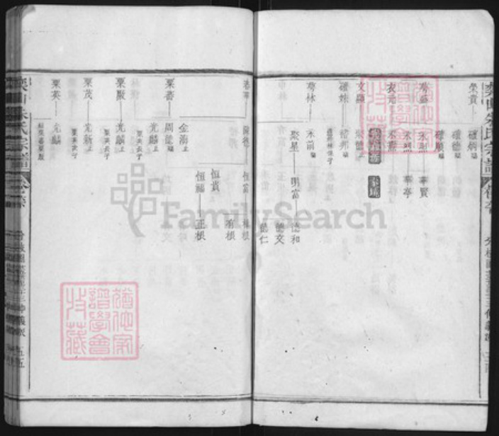 浙江省丽水市遂昌县朱氏族谱-奕山朱氏宗谱.pdf电子版插图4