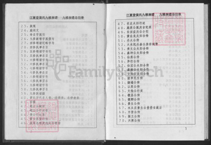 江西省抚州市南丰县傅坊乡黄氏江夏堂族谱-黄氏九修族谱.pdf电子版插图3
