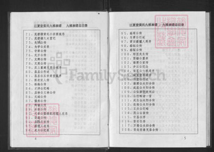 江西省抚州市南丰县傅坊乡黄氏江夏堂族谱-黄氏九修族谱.pdf电子版插图4