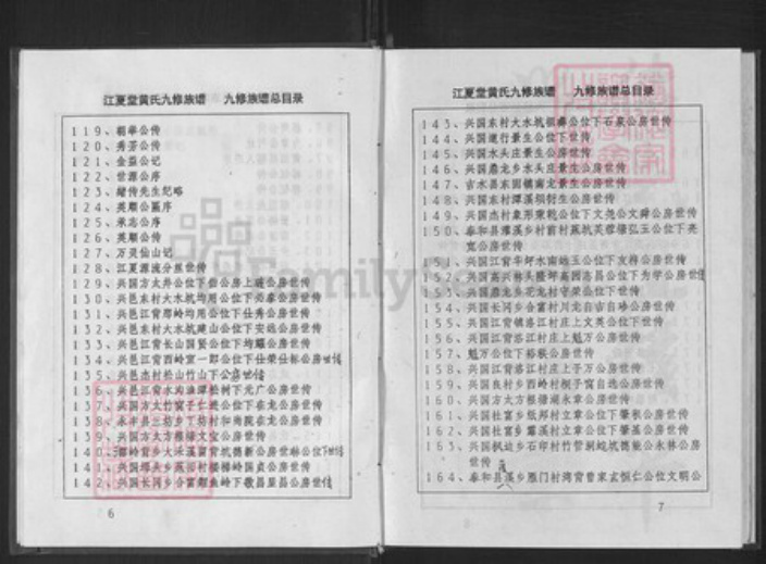 江西省抚州市南丰县傅坊乡黄氏江夏堂族谱-黄氏九修族谱.pdf电子版插图5