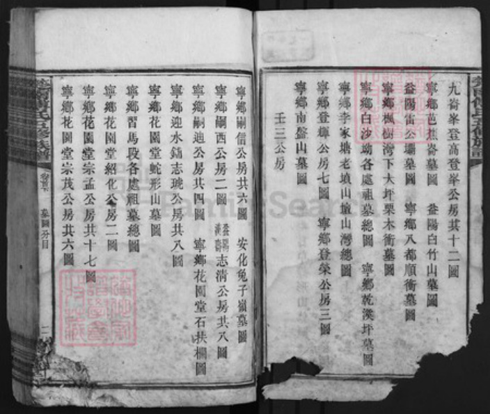 湖南省傅氏清河堂族谱-楚南傅氏五修族谱.pdf电子版插图2