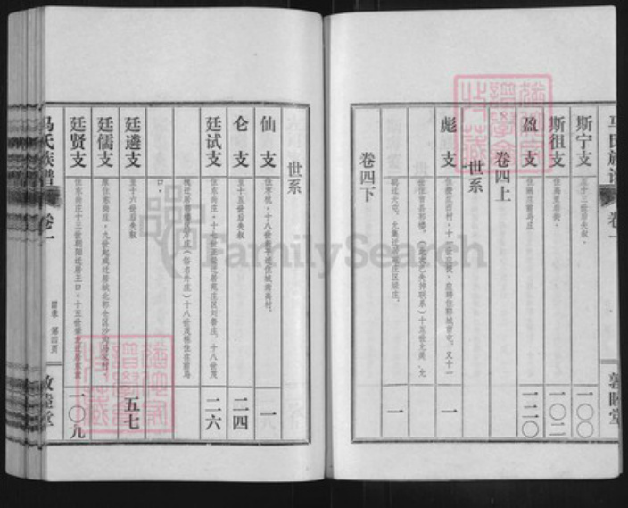 山东省济宁市汶上县次丘镇马氏敦睦堂族谱-汶邑马氏族谱.pdf电子版插图5