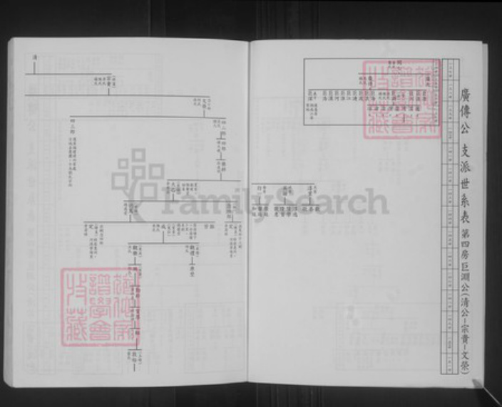 广东省潮州市饶平县刘氏族谱-清公宗贵宗道宗法族谱.pdf电子版插图3