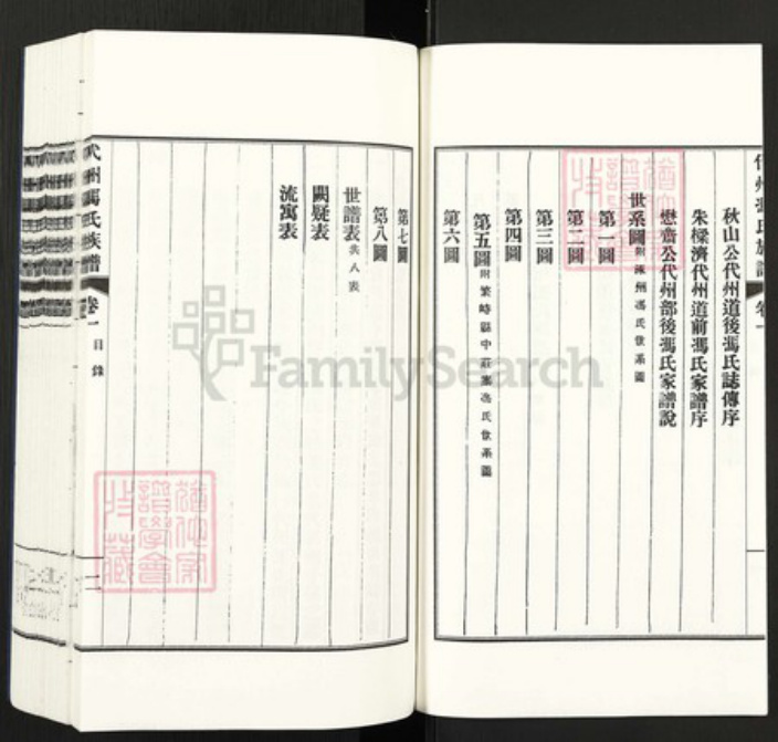 山西省忻州市代县冯氏族谱-代州冯氏族谱.pdf电子版插图3 山西省忻州市代县冯氏族谱-代州冯氏族谱.pdf电子版插图3