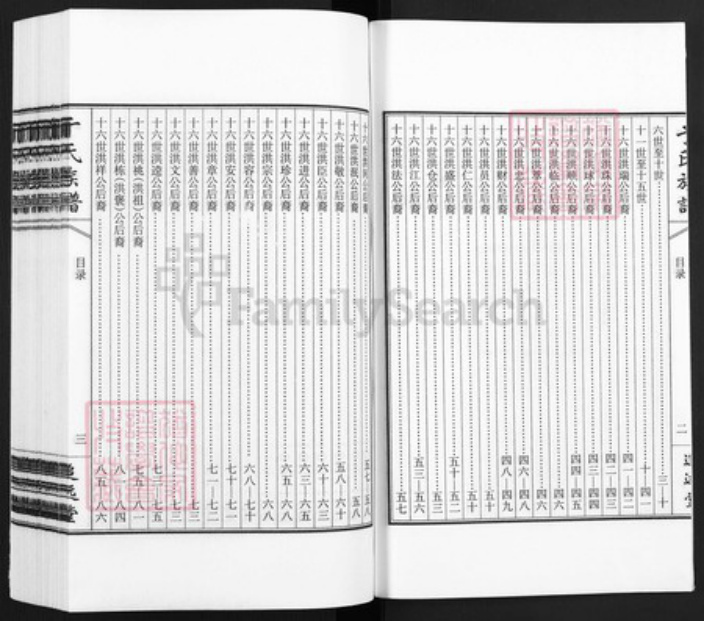 山东省青岛市城阳区山东省青岛市即墨区于氏追远堂族谱-于氏族谱.pdf电子版插图4 山东省青岛市城阳区山东省青岛市即墨区于氏追远堂族谱-于氏族谱.pdf电子版插图4