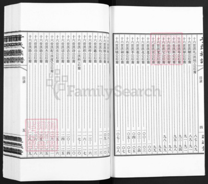 山东省青岛市城阳区山东省青岛市即墨区于氏追远堂族谱-于氏族谱.pdf电子版插图5 山东省青岛市城阳区山东省青岛市即墨区于氏追远堂族谱-于氏族谱.pdf电子版插图5